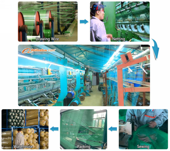 Tuohua Netting Factory.png