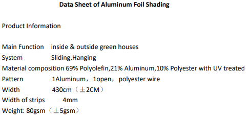 Aluminum foil shade net