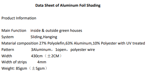 Aluminum foil shade net
